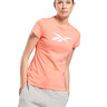 Футболка Reebok Sport TE GRAPHIC VECTOR TEE GI6640