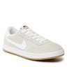 Кросівки Nike SB FC CLASSIC 909096-111