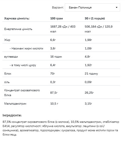 Порошок Whey Protein - 900g Strawberry-Banana 100-10-7556820-20