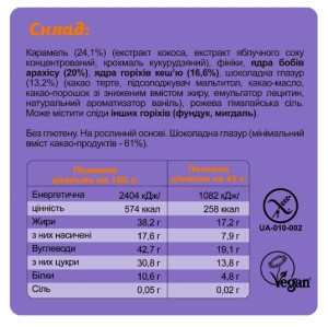 Батончик FIZI Guilty Pleasure Box - 10x45g 2022-10-0936