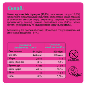 Батончик FIZI Guilty Pleasure Box - 10x45g 2022-10-0936