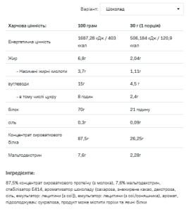 Порошок Whey Protein - 2200g Cookies Chocolate 100-38-1081657-20