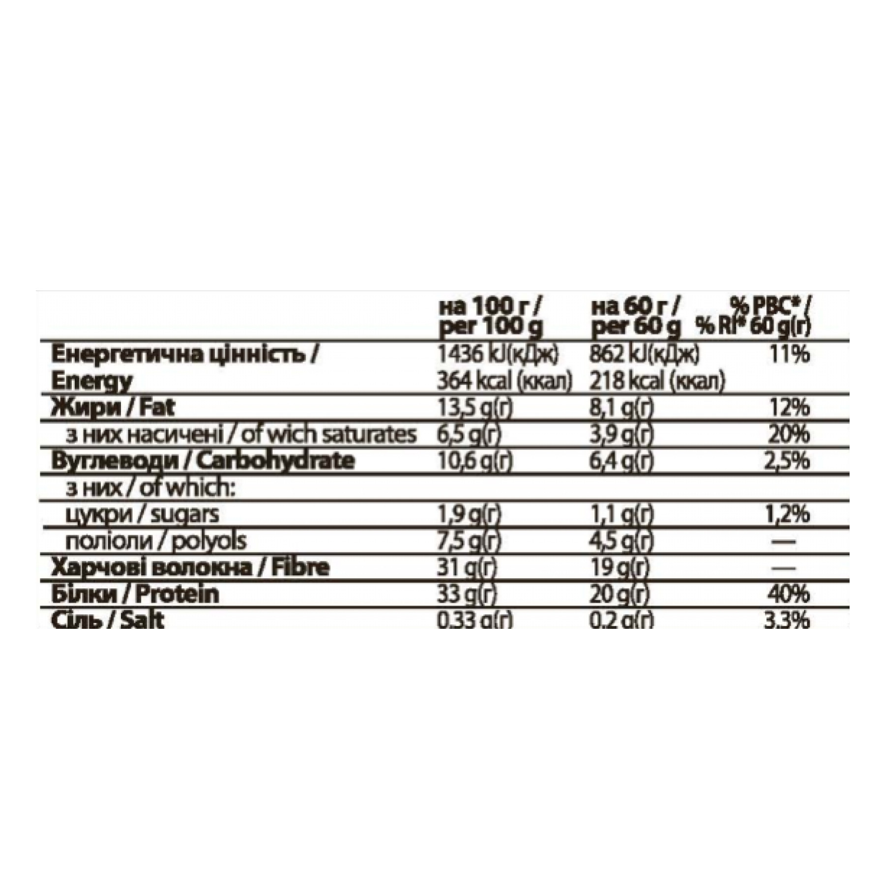 Батончик FitWin FitWin - 60g Cookies Cream (Поштучно) 2023-10-2765