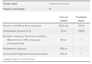 Капсули Bilberry Complex 80mg - 100 vcaps 2022-10-0115
