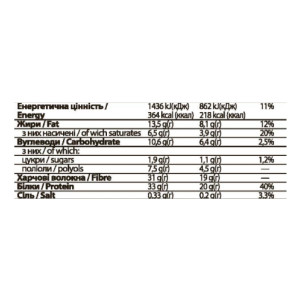 Капсули FitWin - 12х60g Pistachio Cream 2022-10-1738