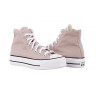 Кеди Converse Chuck Taylor All Star A06139C