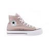 Кеди Converse Chuck Taylor All Star A06139C