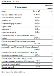 Таблетки Ultimate Women's Intimate Performance - 90 tabs 2022-09-1096