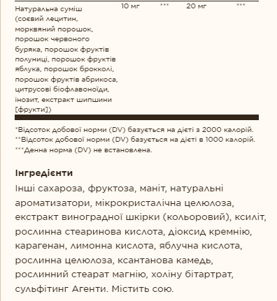 Таблетки Kangavites® Multivitamin & Mineral - 120 tabs Bouncin' Berry 2022-10-1524