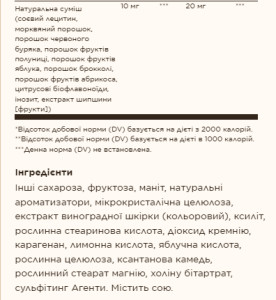 Таблетки Kangavites® Multivitamin & Mineral - 120 tabs Bouncin' Berry 2022-10-1524