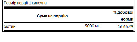 Капсули Biotin 5000mcg - 100 caps 100-17-9652087-20