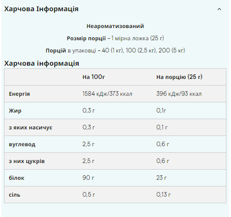 Порошок Impact Whey Isolate - 2500g Unflavored 100-23-0305571-20