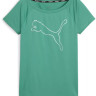 Футболка Puma Train Favorite Jersey Cat Tee 522420-86
