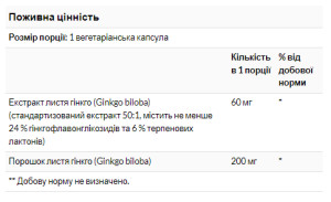 Капсули Ginkgo Biloba 60mg - 60vcaps 100-95-9628751-20