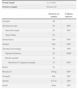 Рідина Apple Fiber Powder - 12 Oz 2022-10-0390