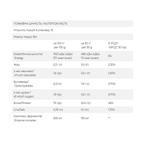 Порошок FitWin FitWhey - 450g Apple Strudel 2023-10-5996